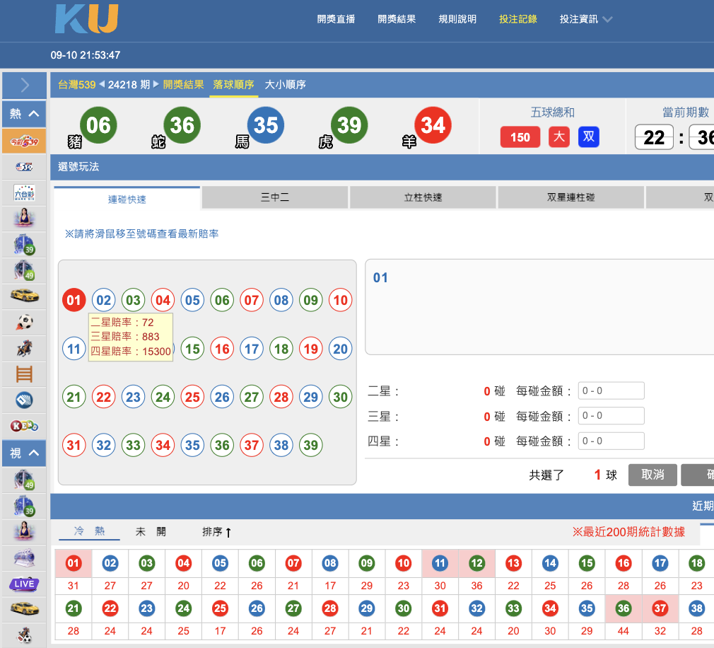 KU樂透彩特色